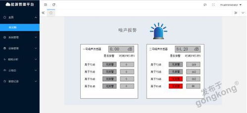 噪声系统组态与数据集成案例 上海信息系统集成服务实践