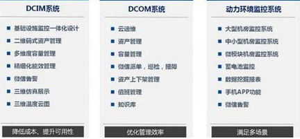 亨通数据中心解决方案成功中标上海电信动环监控系统项目，助力沪上信息系统集成服务升级
